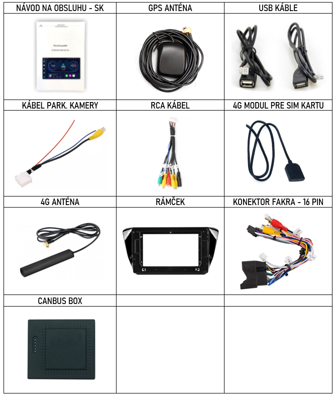 SK Prislusenstvo pre autorádio Xtrons IAP n pre Skoda Superb 3 s CarPlay AndroidAuto - evtech.sk